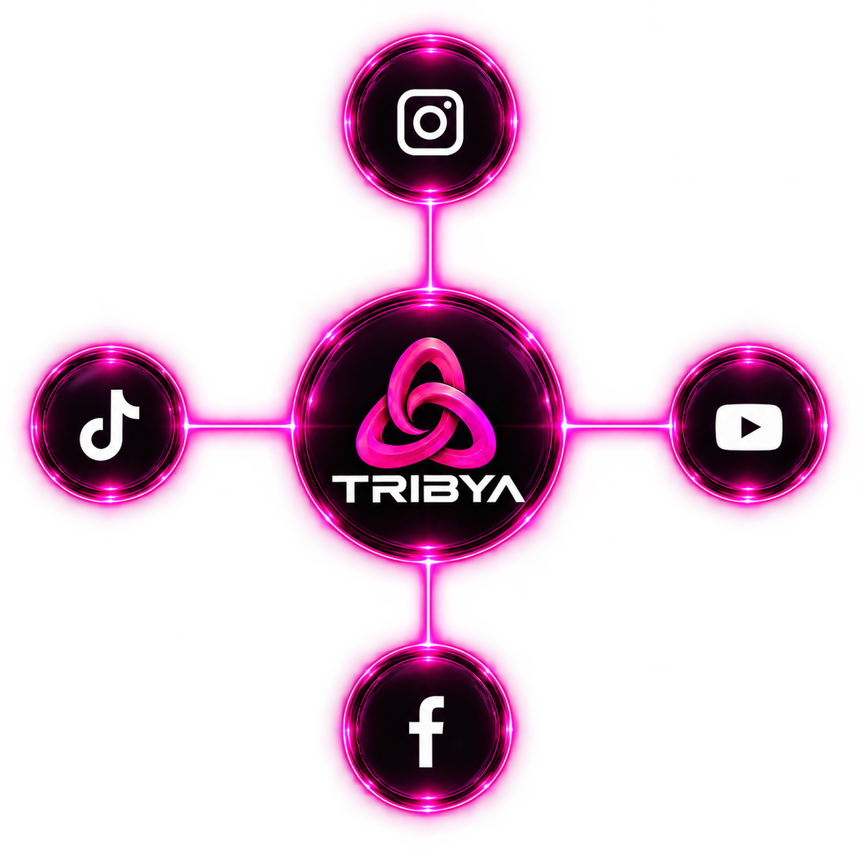 Símbolo da TRIBYA conectado ao Instagram, TikTok, YouTube e Facebook